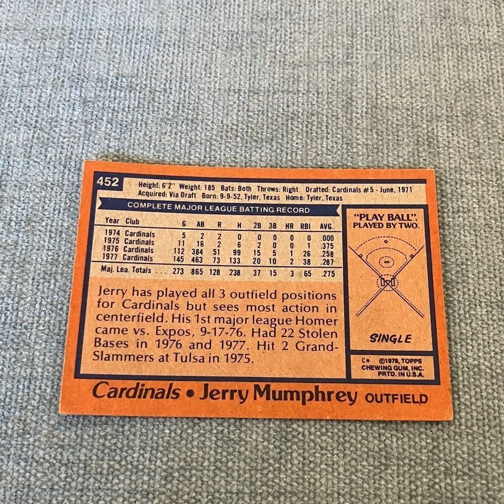 1978 Topps St. Louis Cardinals Baseball Card Trading Card